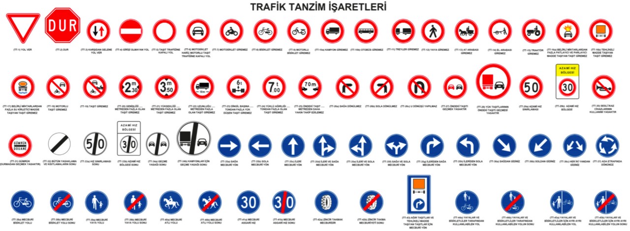 trafik-levha-ve-anlamlar-lexus-ile-otomobil-d-nyas